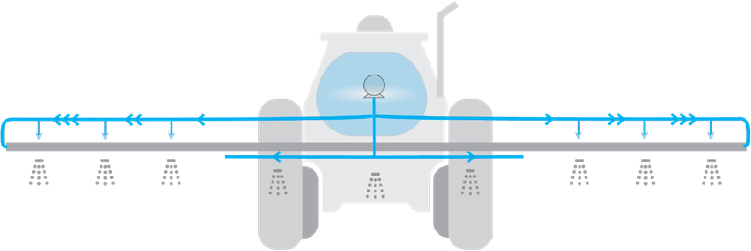 Boom Recirculation System Prime